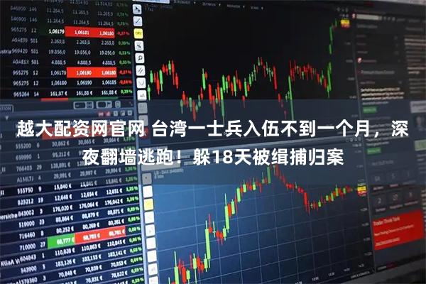 越大配资网官网 台湾一士兵入伍不到一个月，深夜翻墙逃跑！躲18天被缉捕归案